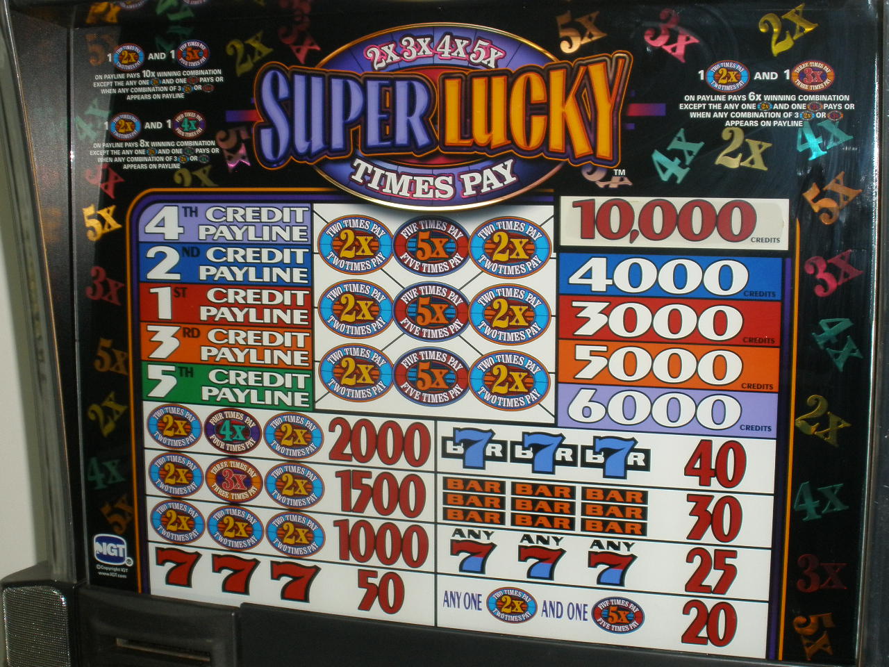 Introducing 2X3X4X5X Super Lucky Pays: The Ultimate Slot Game Experience